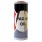 AC Oil