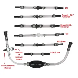 Fuel lines priming and bleeding kit 