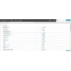 Autodata - Поддръжка и Обслужване - Пробен период - SMT