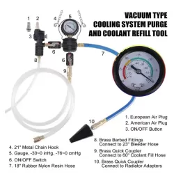 Cooling System Pressure Tester & Vacuum Purge Master Kit - 28 pcs