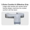 Super-Torque Combination Wrench 15° Offset - AAEW
