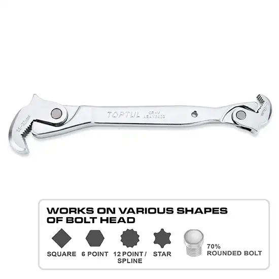 Double Ended Quick Self-Adjusting Wrench - AEAX3A32