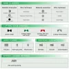Клещи - Резачки - Усилени - 200 мм - DEAC2208B