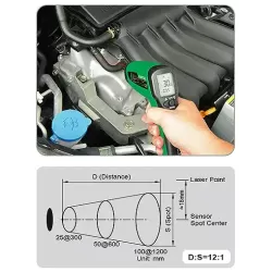 Non-Contact Infrared Thermometer 