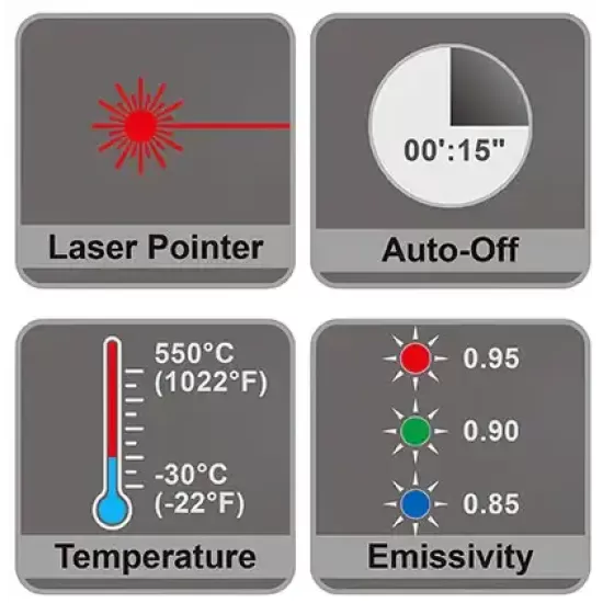 Non-Contact Infrared Thermometer - EABA0155