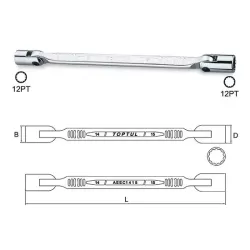 Double End Swivel-Socket Wrench Set - 7 pcs