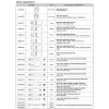 Вложки за амортисьори - Комплект - GZC2008