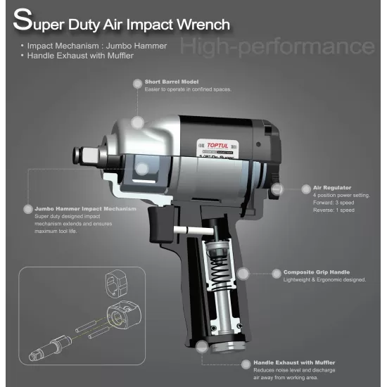 Super Duty Air Impact Wrench (Max. Torque 450 Ft-Lb) - 1/2" - KAAC1645