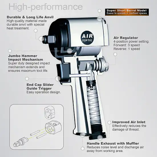 Super Duty Air Impact Wrench (Max. Torque 500 Ft-Lb) -  1/2" - KAAQ1650