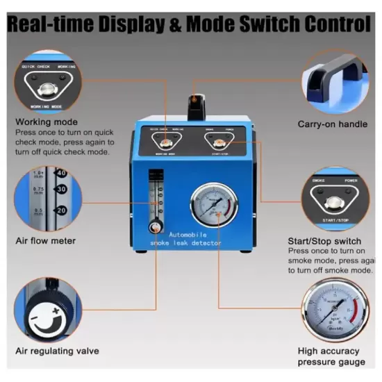 Smart Automobile Smoke Leak Detector - CL75191